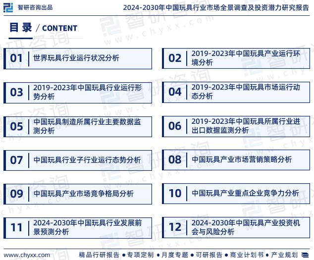 玩具行业现状！2024年中国玩具行业市场研究报告（智研咨询）(图2)